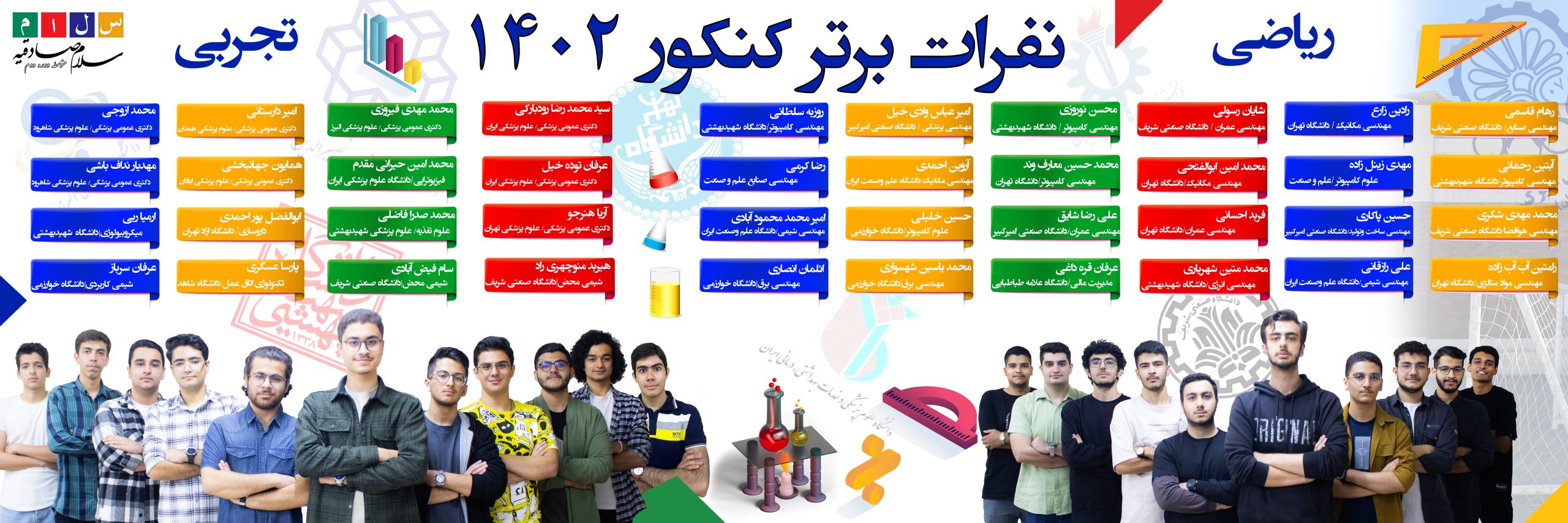 بنر کنکور ۱۴۰۲