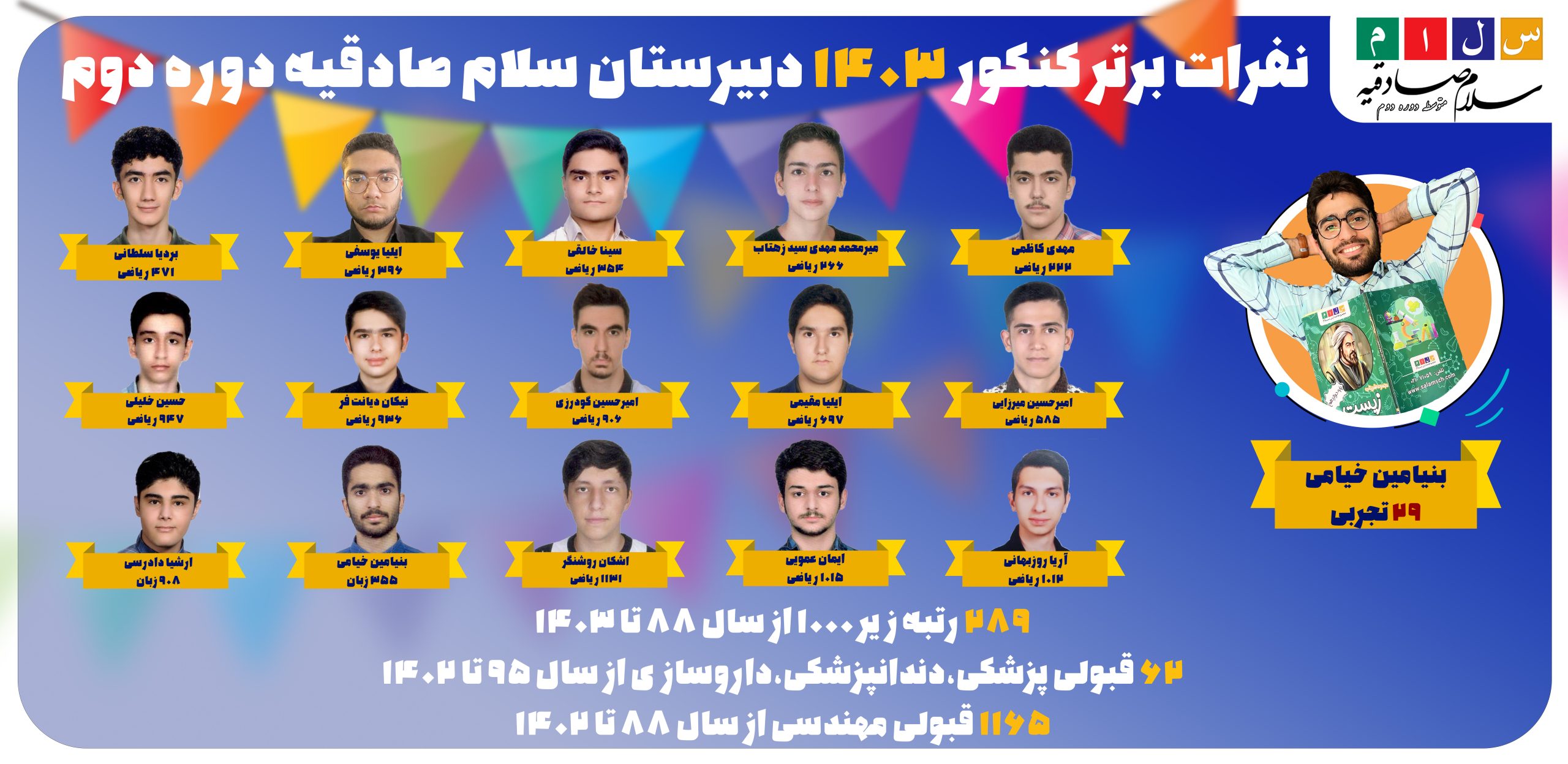 بنر نفرات برتر کنکور 390 در 190